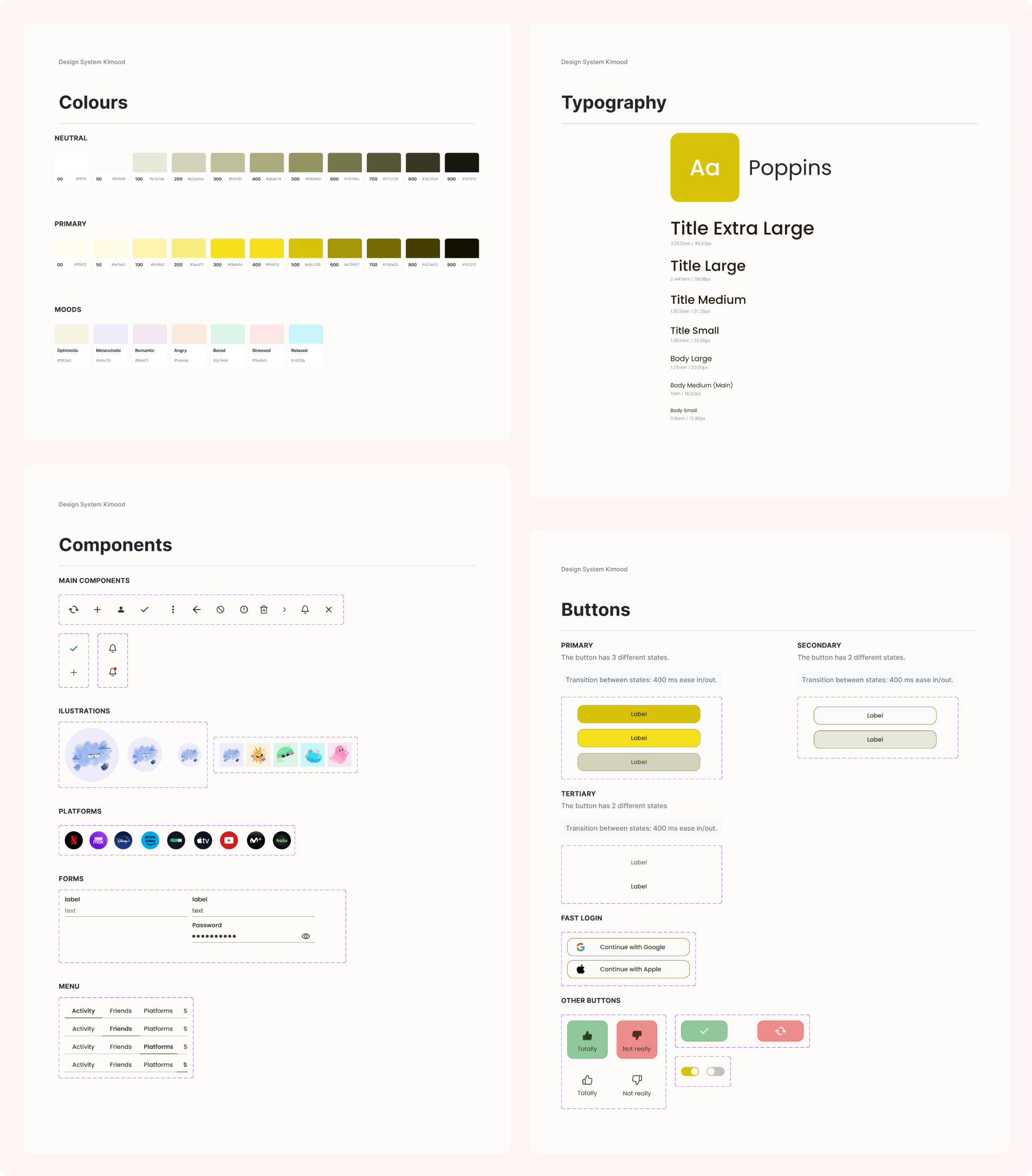 kimood design system