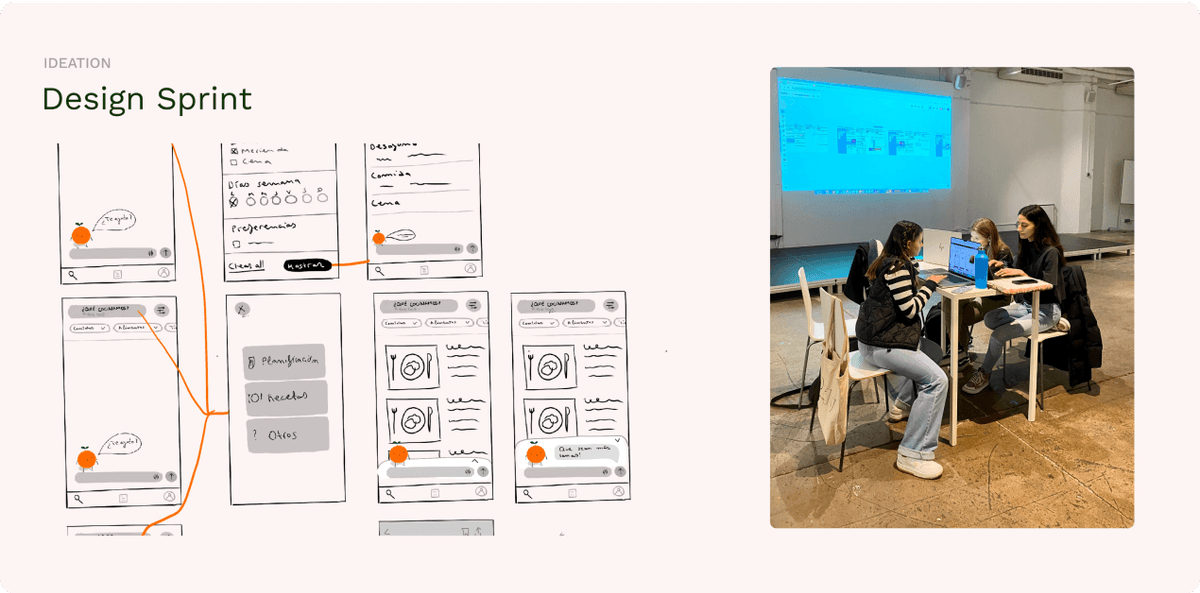 oishii design sprint